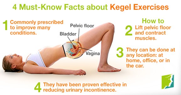 Kegel exercises can prevent or control urinary incontinence and